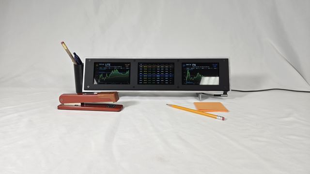 MarketScreens — on the desk