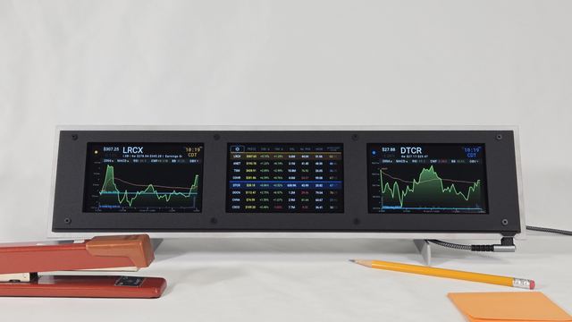 MarketScreens — on the desk