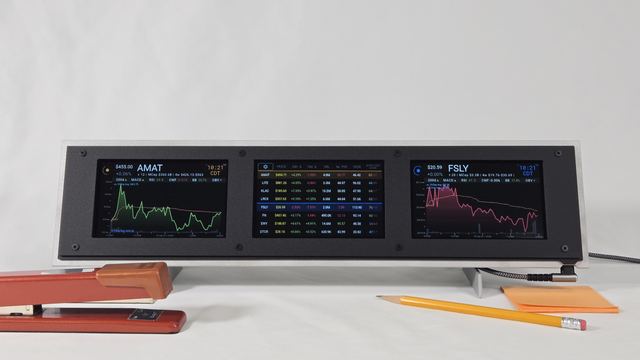 MarketScreens — on the desk