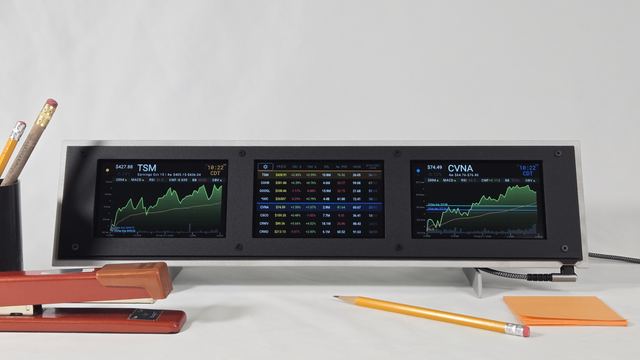 MarketScreens — on the desk