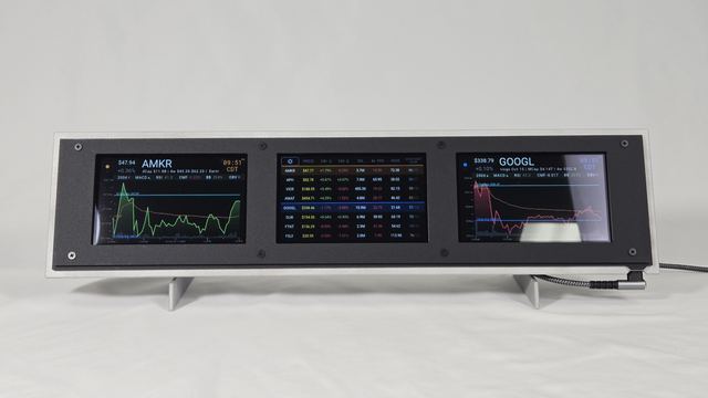 MarketScreens — on the desk