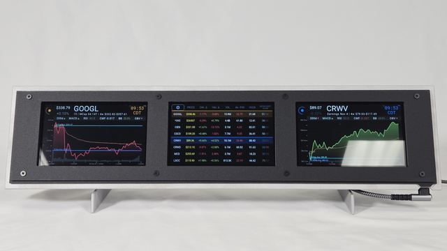 MarketScreens — on the desk