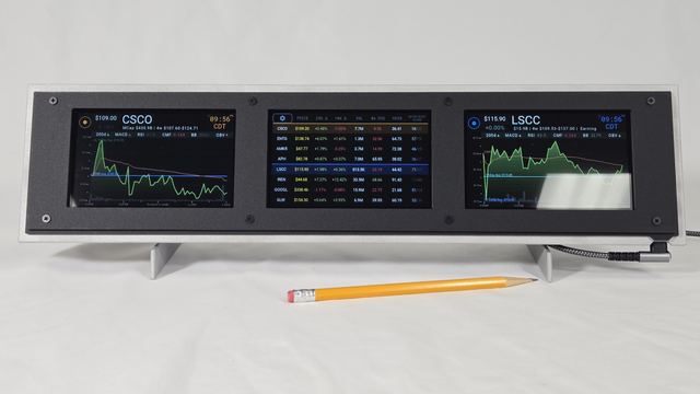 MarketScreens — on the desk