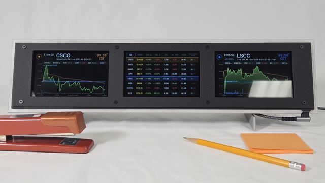 MarketScreens — on the desk
