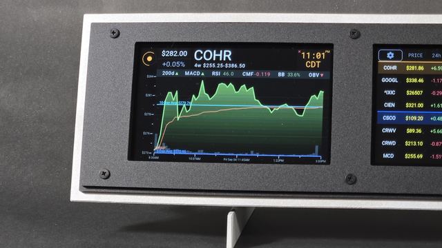 MarketScreens — up close